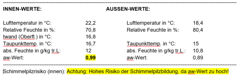 Tabelle 1: Schlafzimmer Befallsstelle